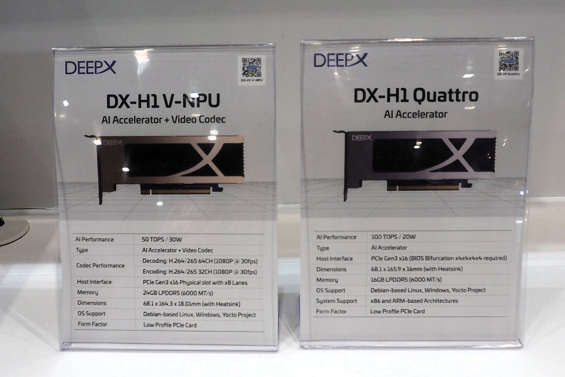 DX-M1を2基搭載した「DX-H1 V-NPU」と4基搭載し100 TOPSを実現した「DX-H1 Quattro」のスペック