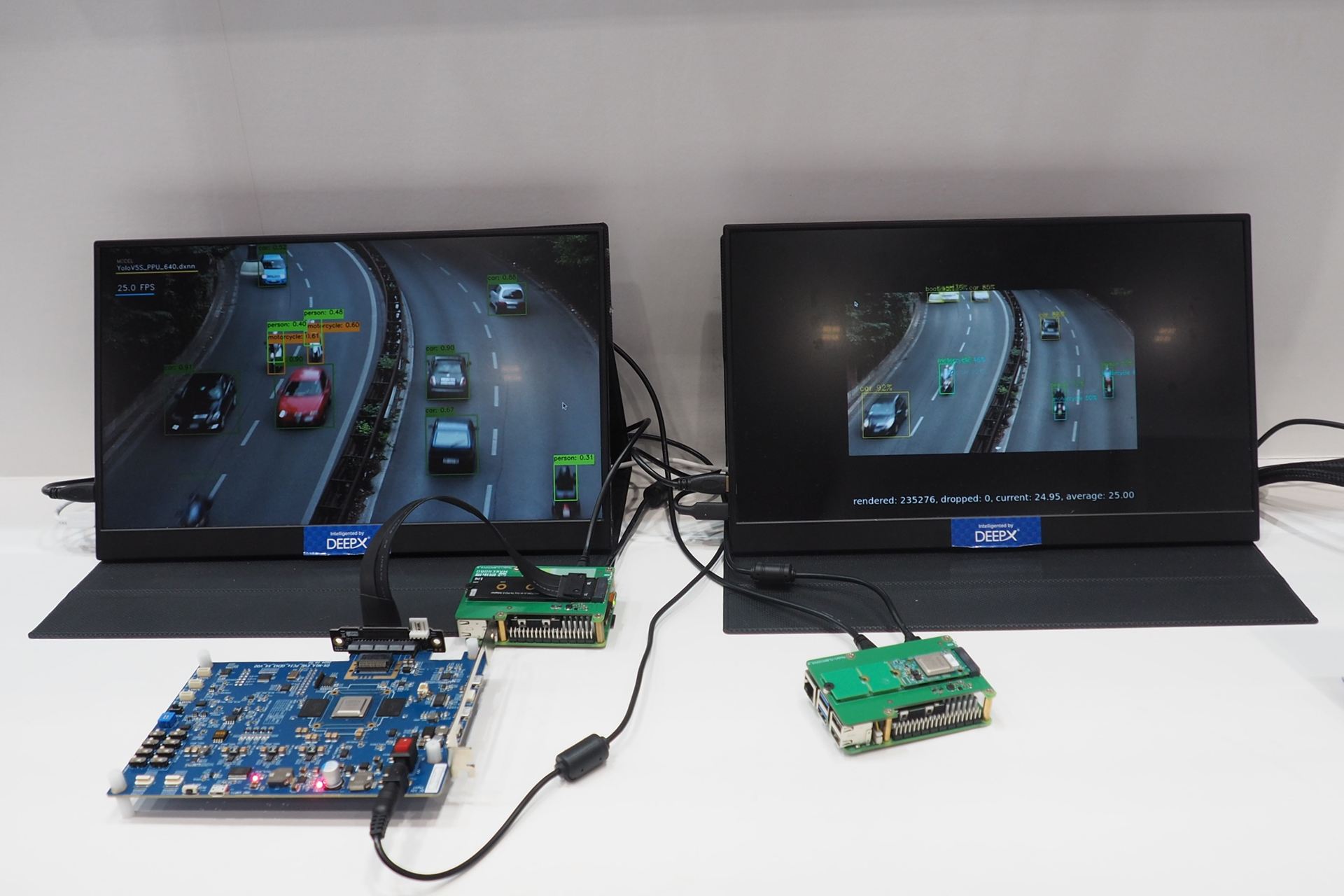「DX-M1」とHailoのNPU「Hailo-8」との比較デモ。左がDX-M1の評価用基板を接続したRaspberry Pi 5、右がHailo-8搭載M.2モジュールを接続したRaspberry Pi 5