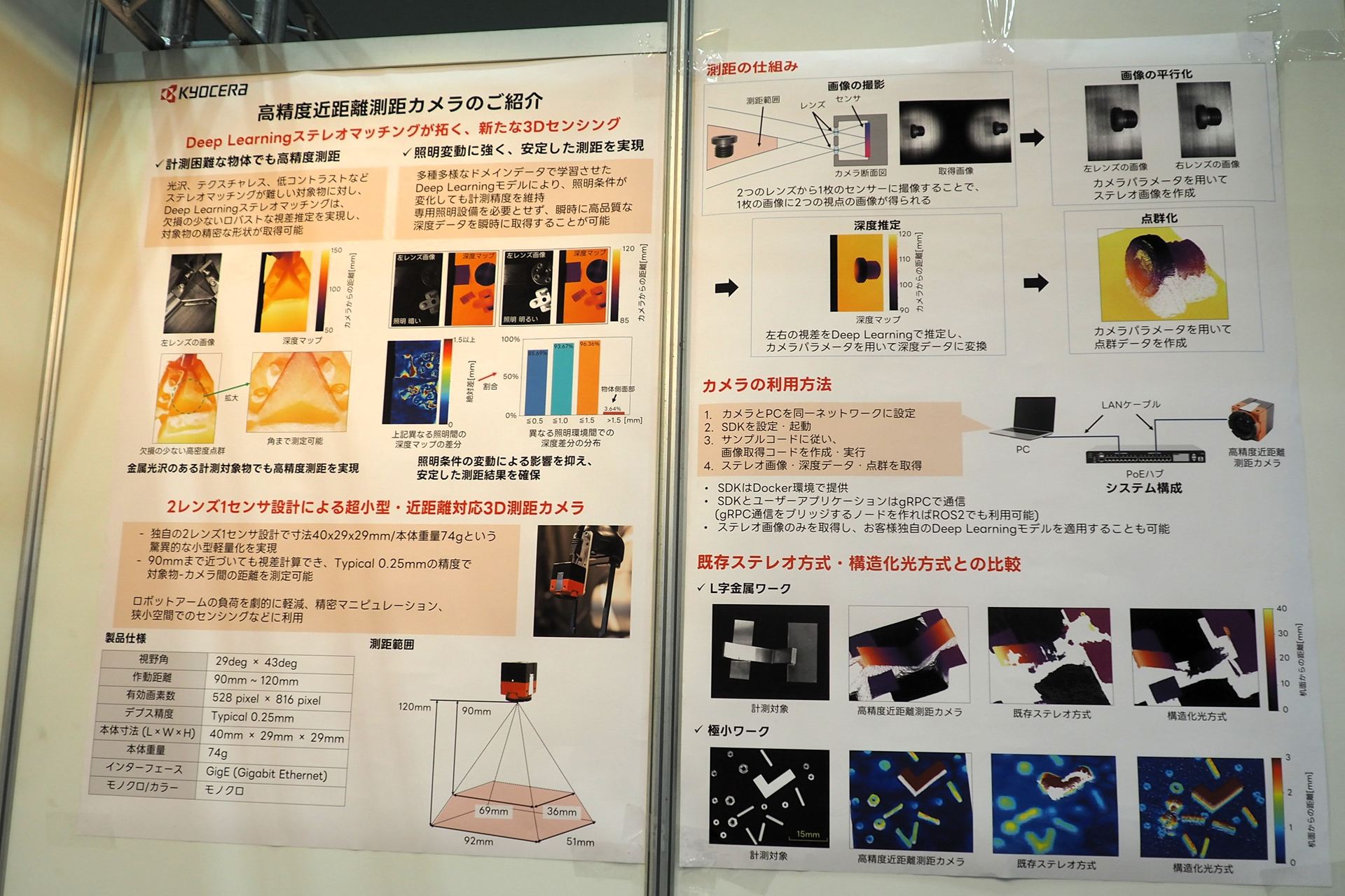 京セラが開発した高精度近距離測距カメラについての説明。2レンズ1センサ設計で小型化を実現し、Deep Learningステレオマッチングにより、0.25mmという高い精度を可能にした