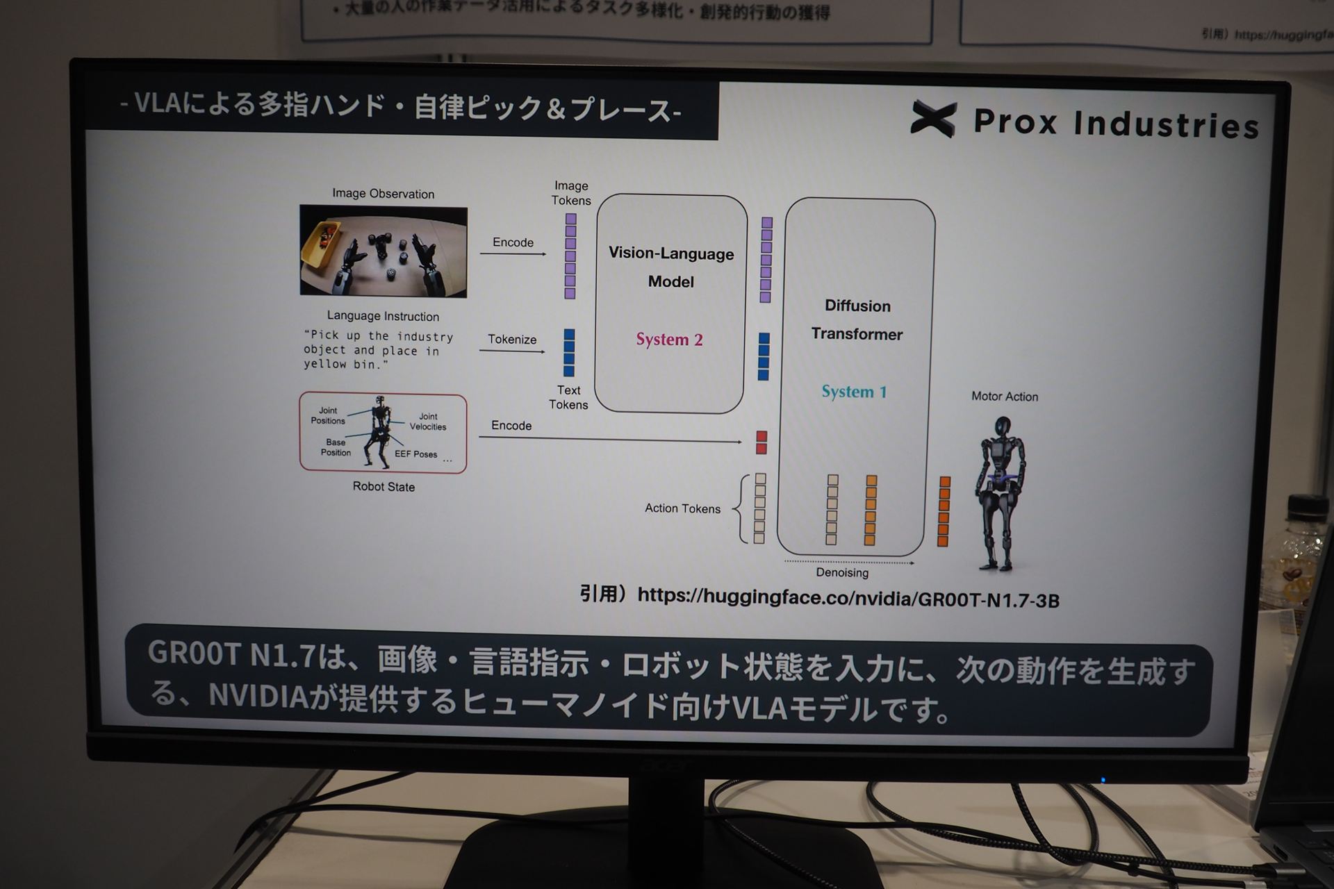 VLAによる多指ハンドの自律ピック＆プレースの学習の仕組み