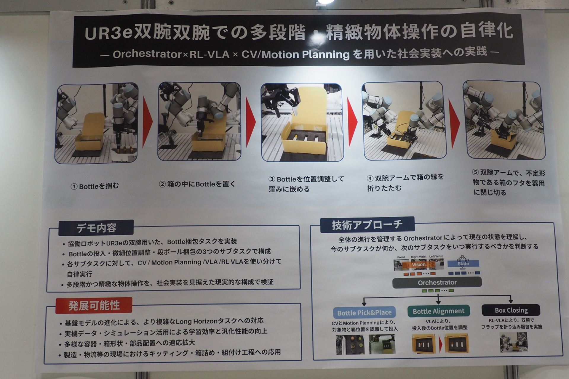 Universal Robotsの協働ロボット「UR3e」を使った多段階・精緻物体操作の自律化についての解説。ボトルをつかんで箱の中のくぼみにはめ、双腕アームで箱の縁を折りたたんで、最後にフタを閉めるといった一連の作業を実現