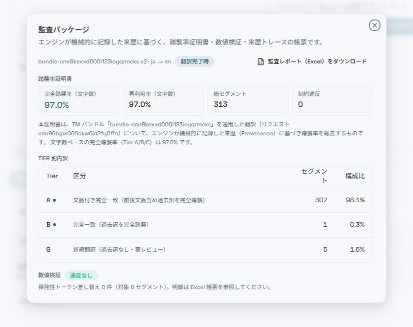概略はUI上で確認でき、より詳細な情報はファイルで確認できる