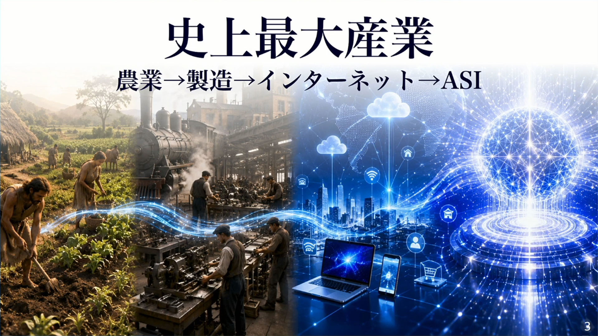 AI産業が史上最大の産業となる