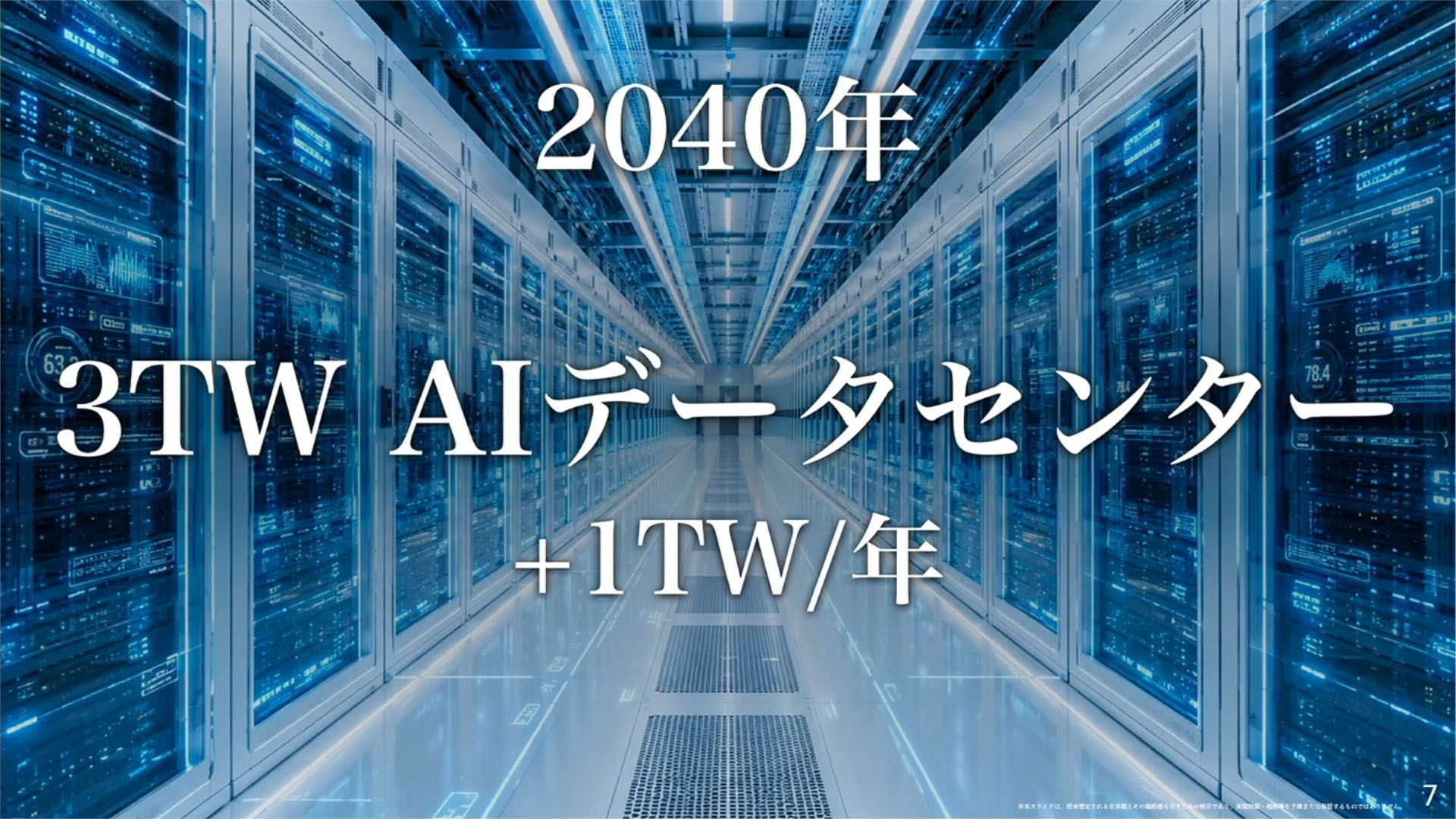 2040年には3TWのAIデータセンターが必要で、その後毎年1TW増えていくとしている