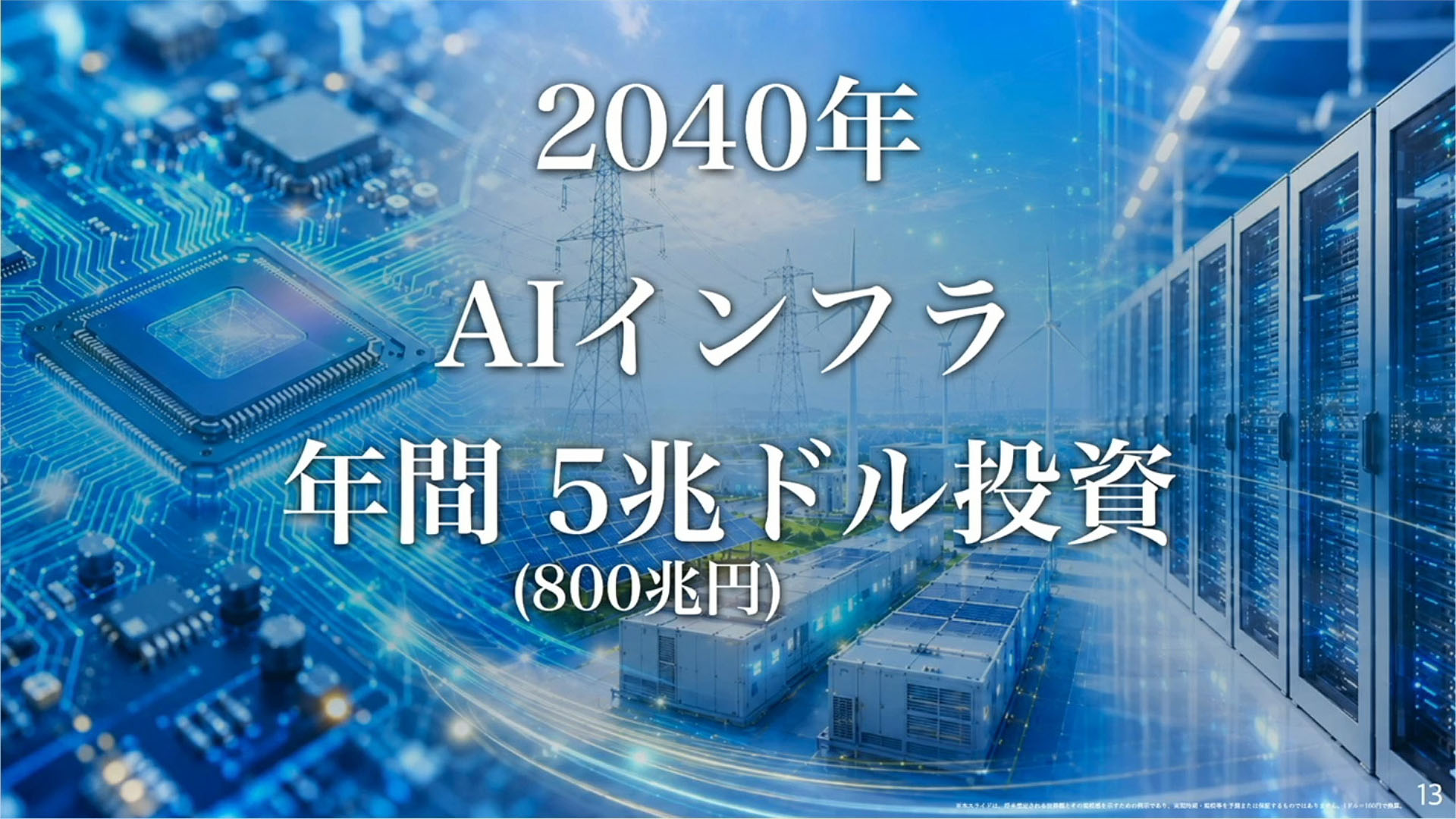 AIインフラには年間5兆ドルの投資が必要