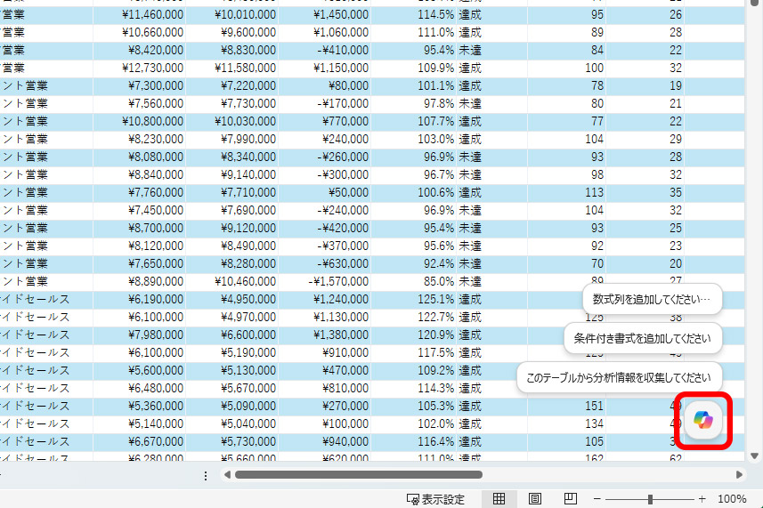 画面右下にあるCopilotアイコンからAIアシスタントを呼び出し