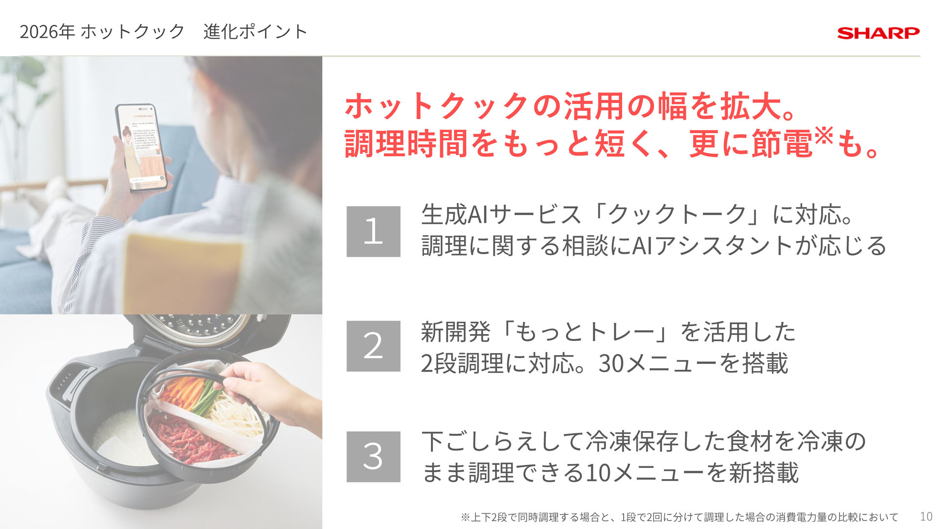 リニューアルポイント