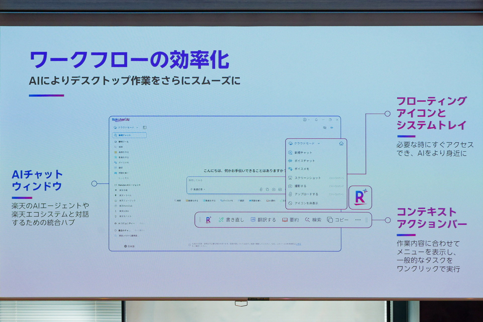 Rakuten AI for Desktopのアプリ画面構成