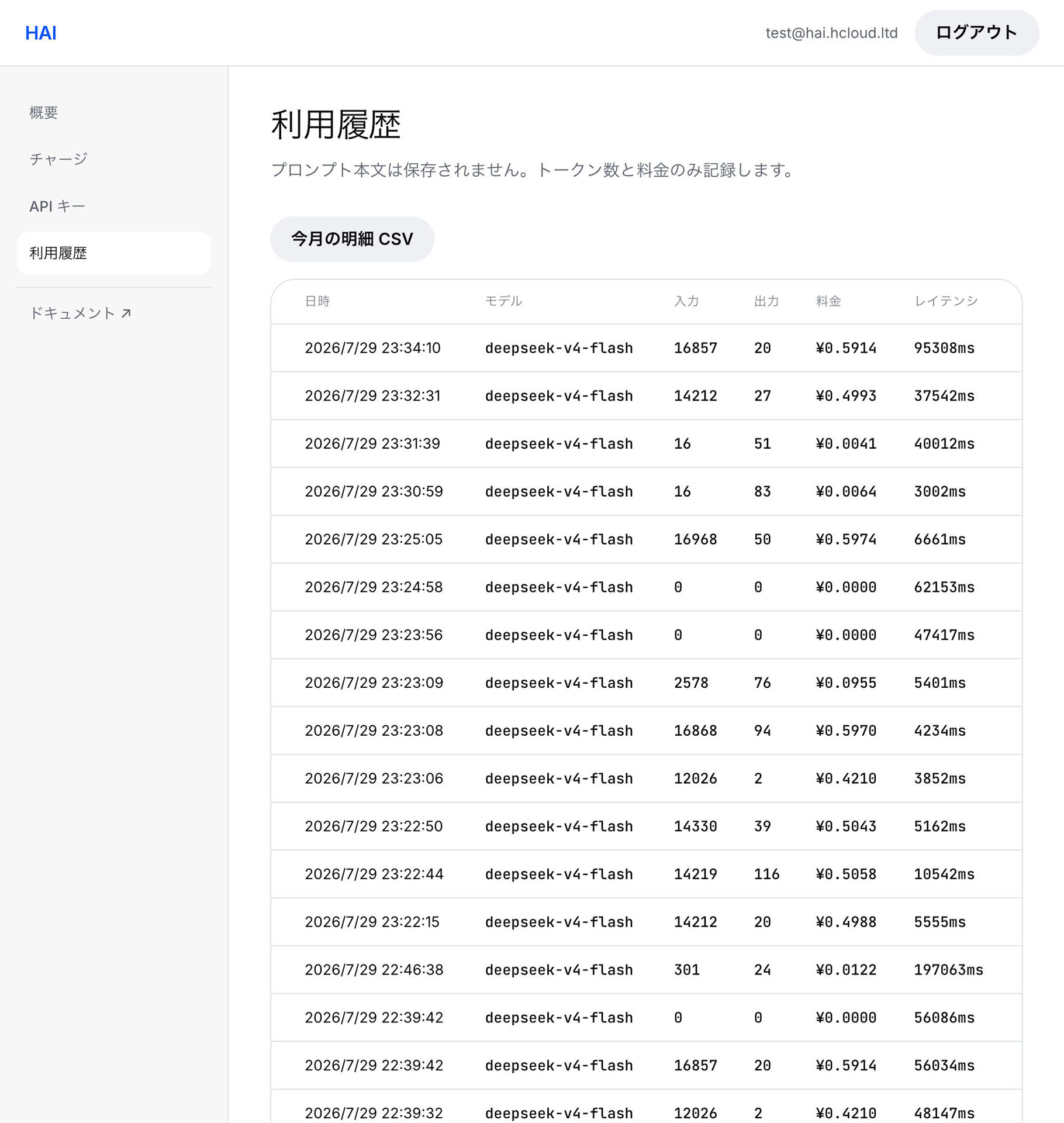 利用履歴画面。保存されるのはトークン数と料金メタデータのみ