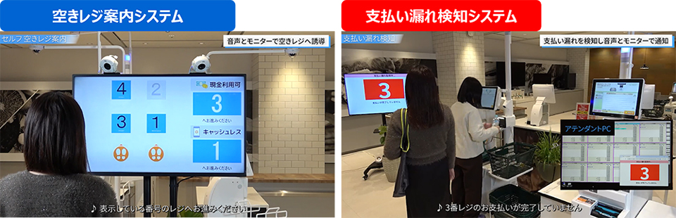 空きレジ案内システムと支払い漏れ検知システムの実際のイメージ図。映像解析AIで顧客を認識し、モニターで案内・検知する