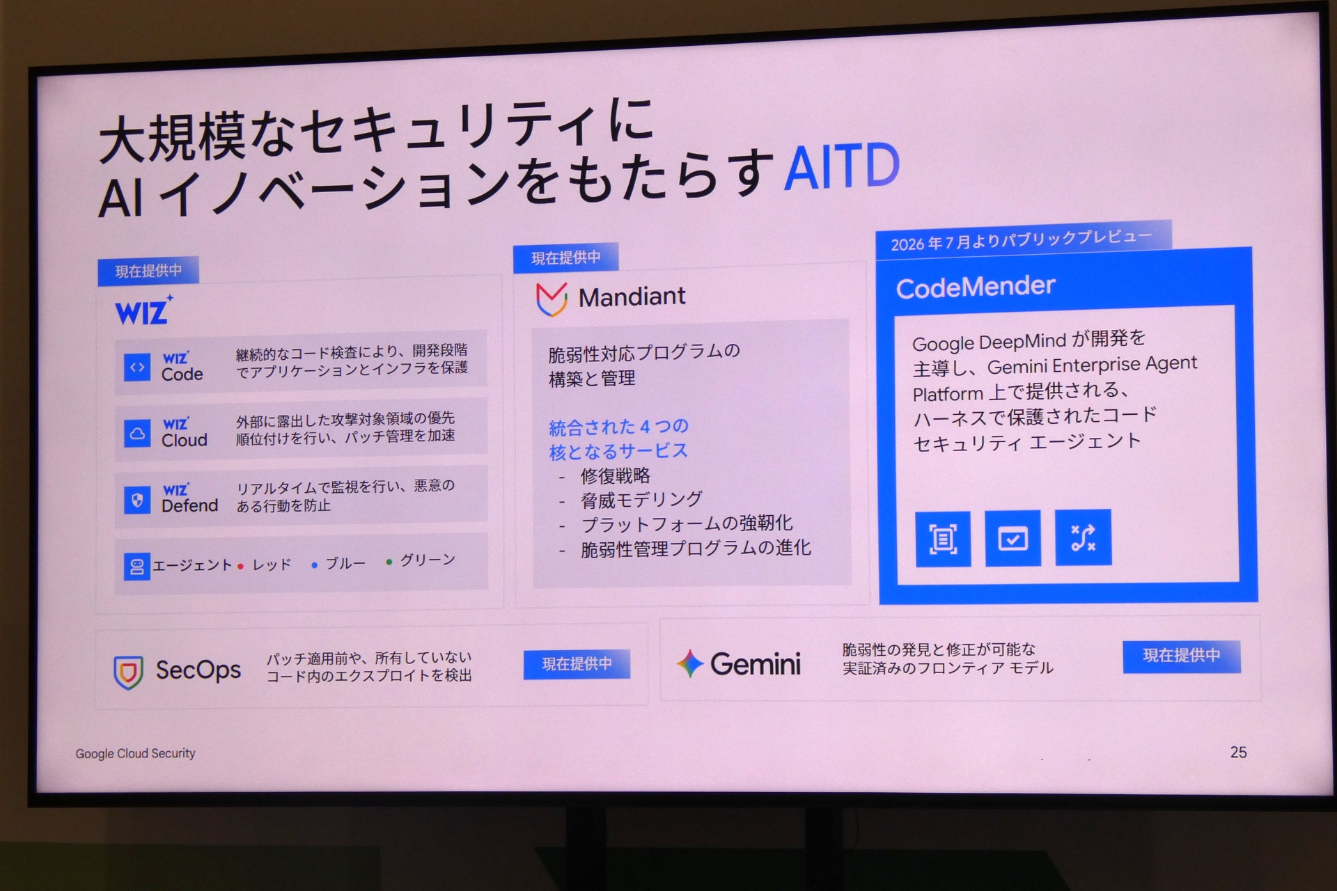 「Google AI Threat Defense」の概要