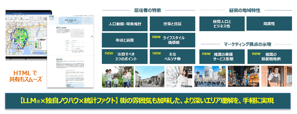 MarketAnalyze 商圏レポートAI