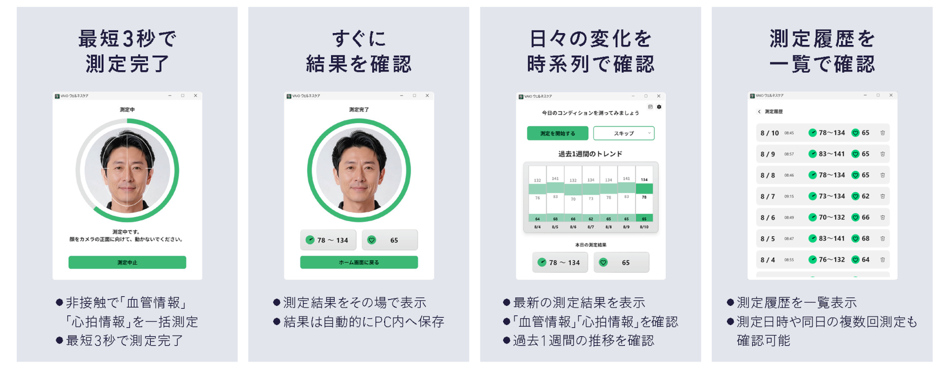測定の流れ