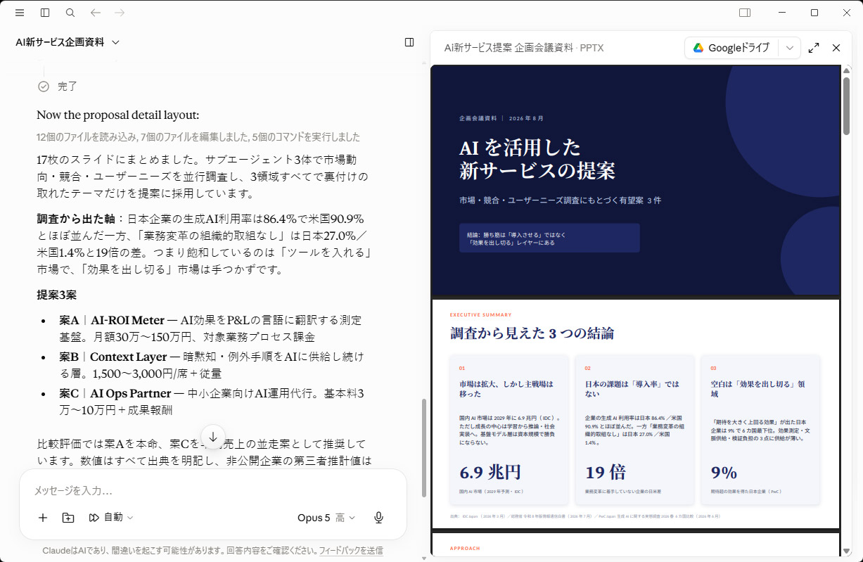 およそ35分かかってスライド資料ができあがった