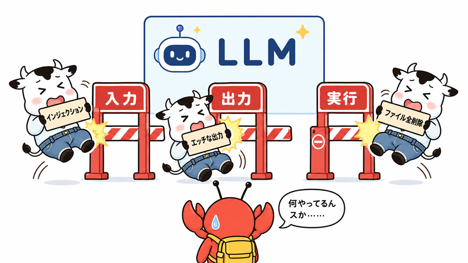 「入力」「出力」「実行」大まかにはこの3つの場面で、ガードレールが設置され、AIの安全が守られている（筆者がChatGPT Images 2.0で生成）