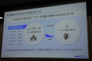 JR西日本SC开发提供的专业知识