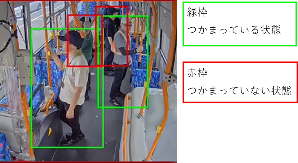 前方カメラの撮影イメージ