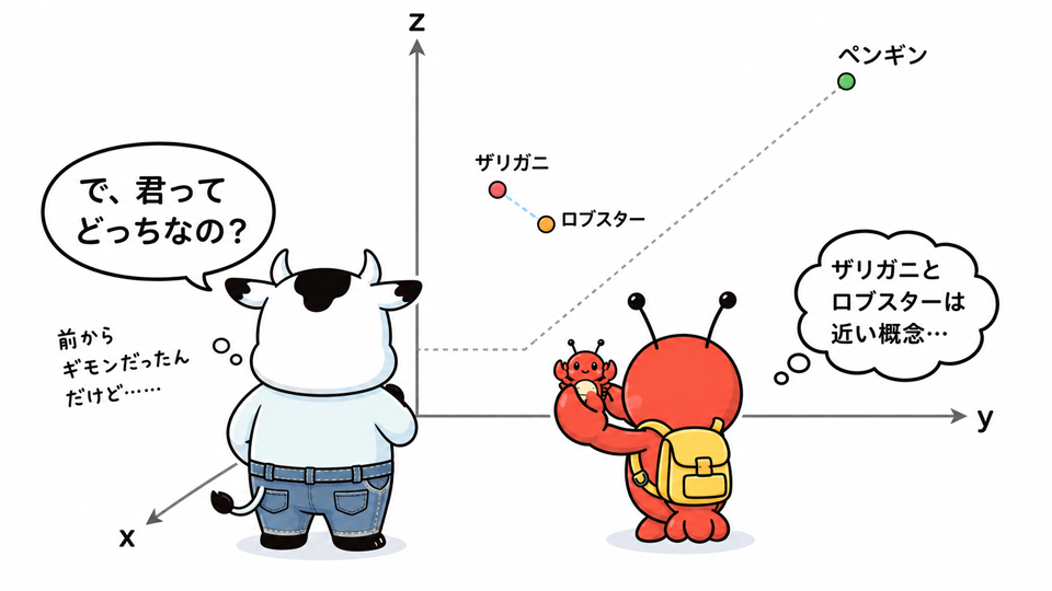 ザリガニとロブスターも近い……はず……たぶん（筆者がGPT Image 2で生成）