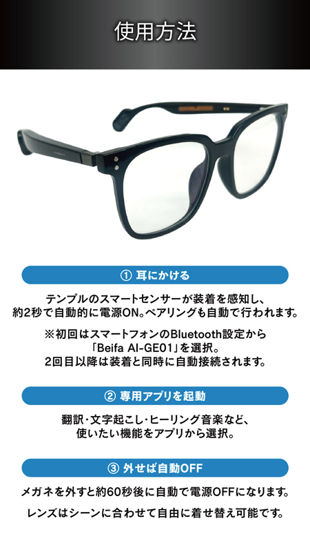 使用方法