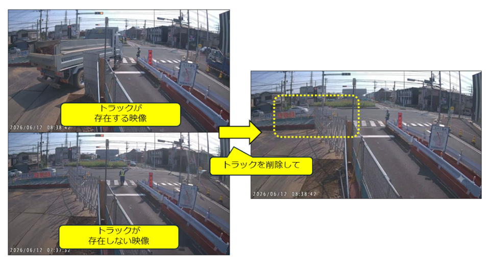 「C2PA」技術をベースにした「映像真正性保証ソリューション」