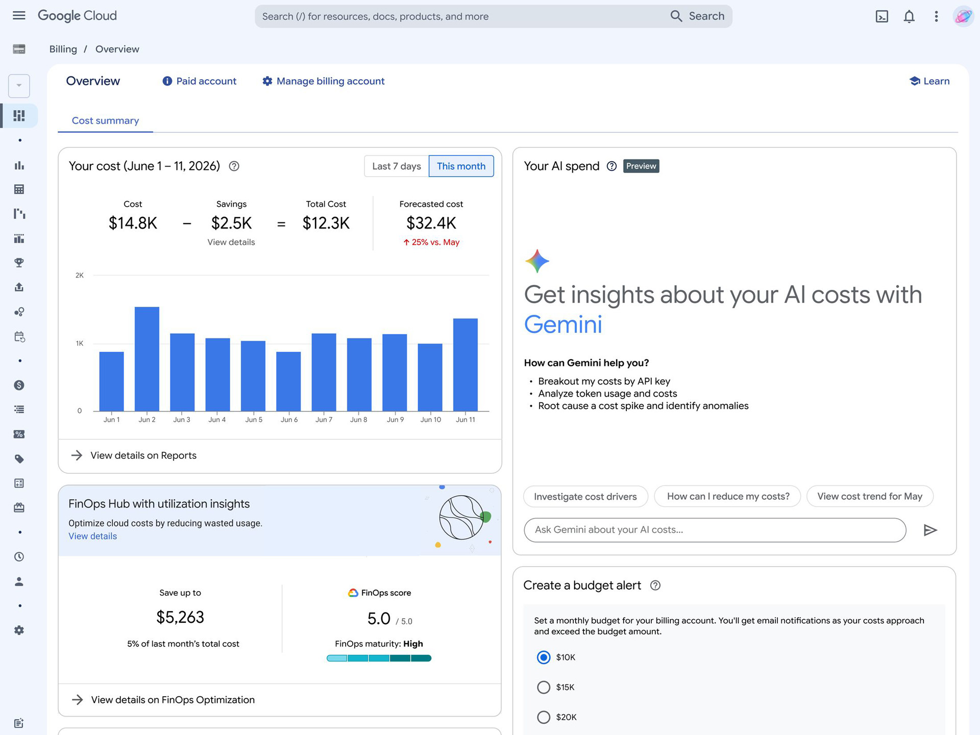 Google Cloud Console における AI 支出レポート