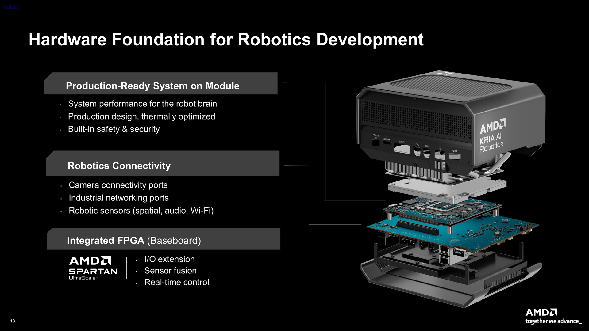 Kria AI Robotics Developer Platform