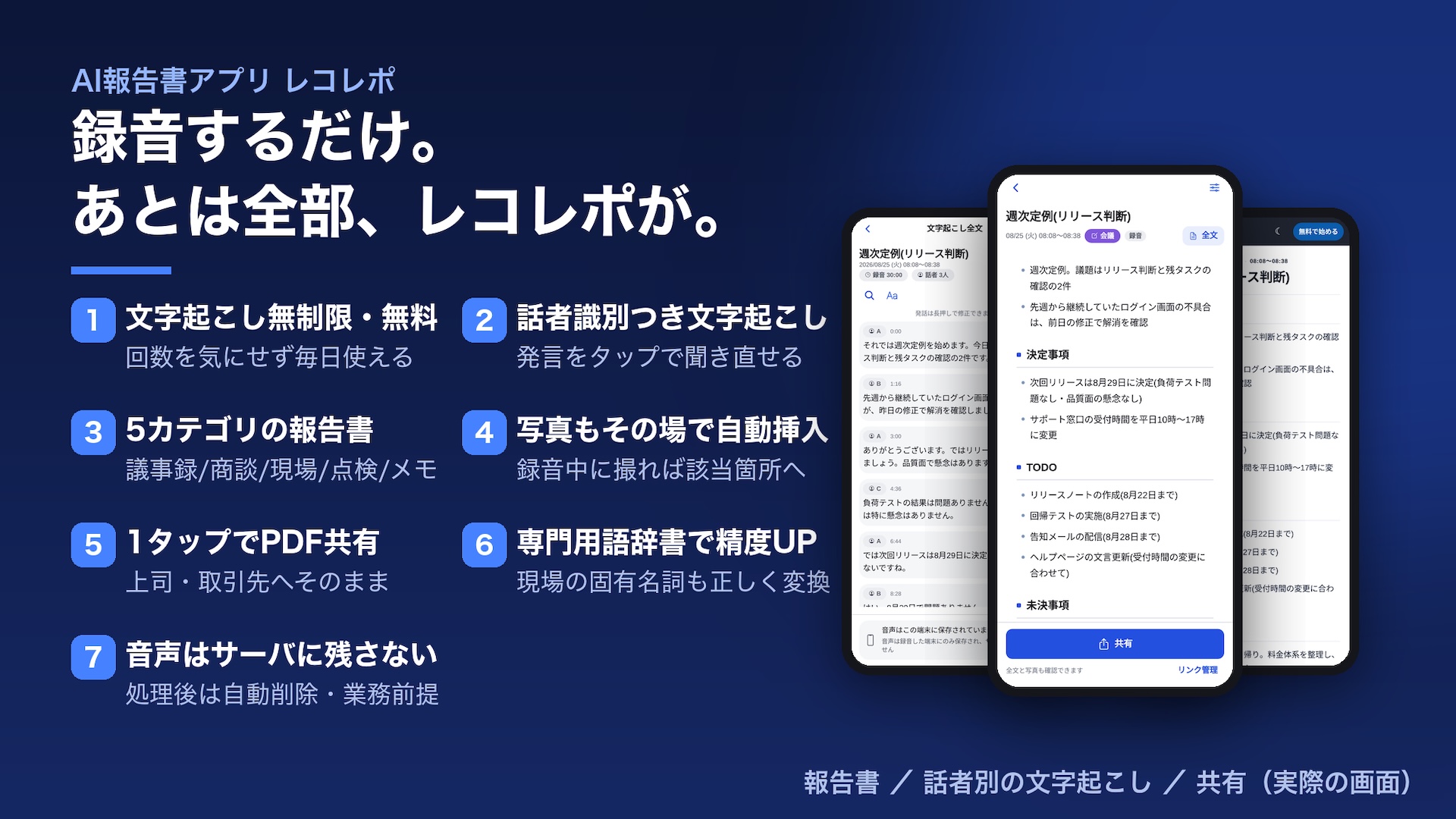 主な特徴