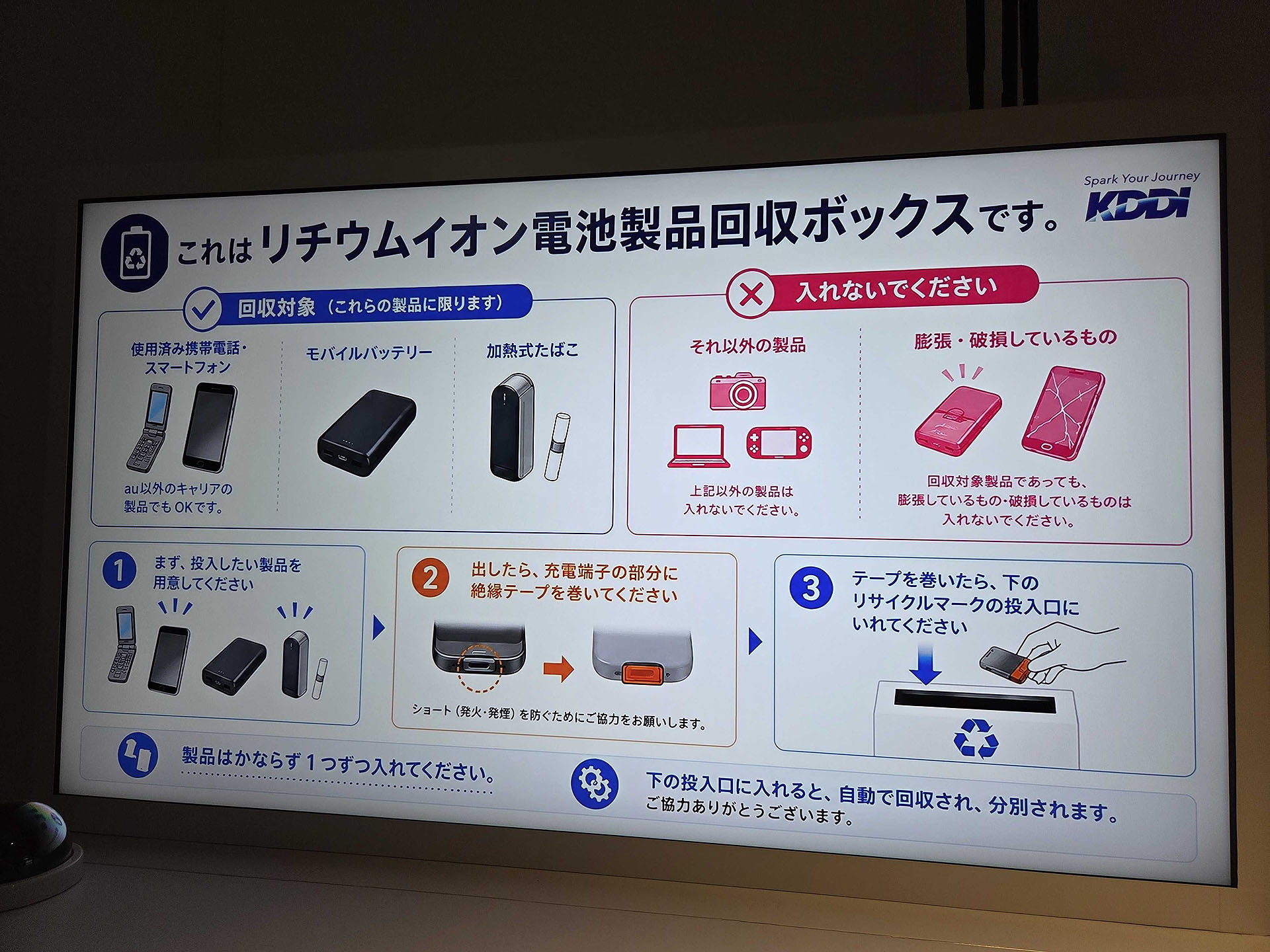 画面には廃棄手順などが表示されるので、迷うことはないだろう