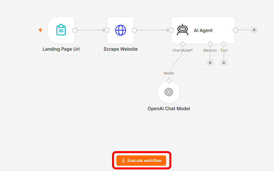 「Execute workflow」でワークフローを実行