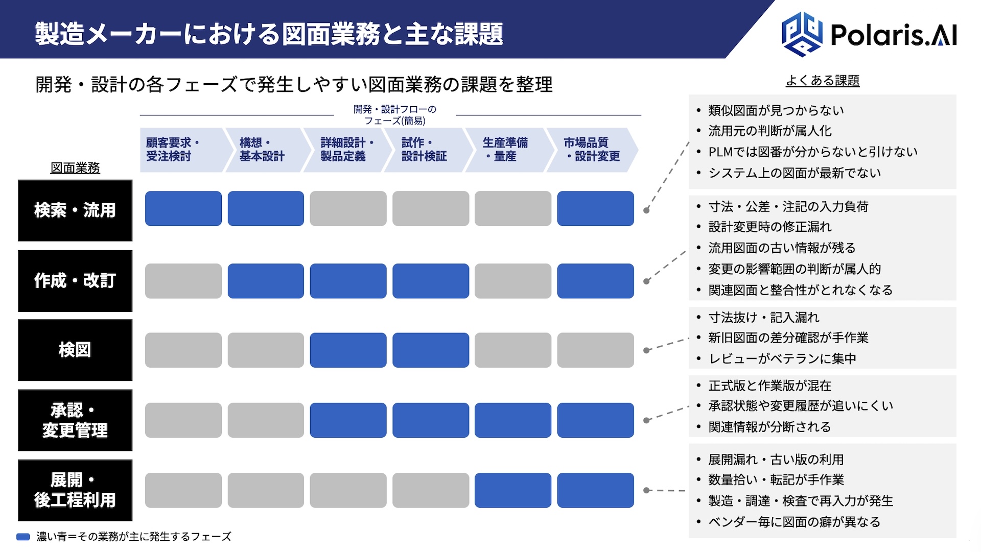紹介資料のイメージ