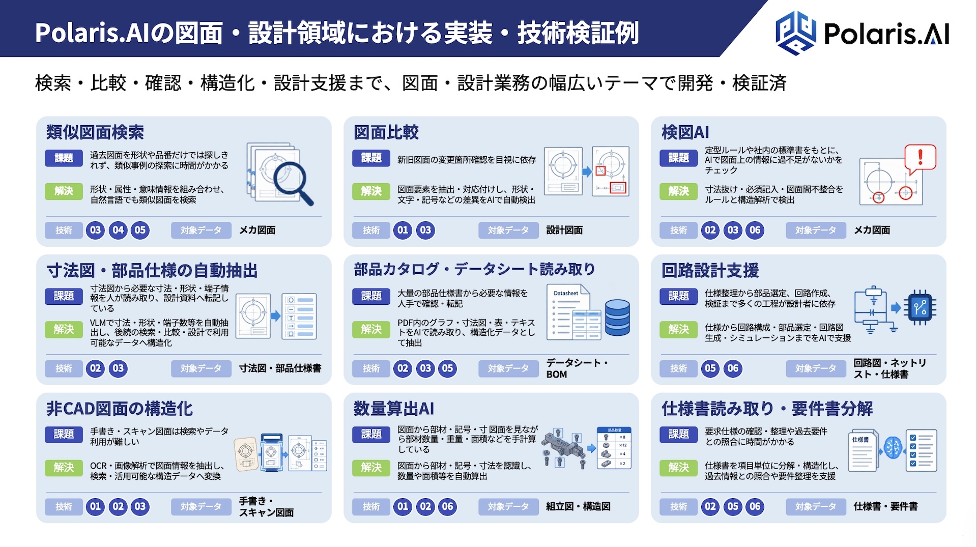 紹介資料のイメージ