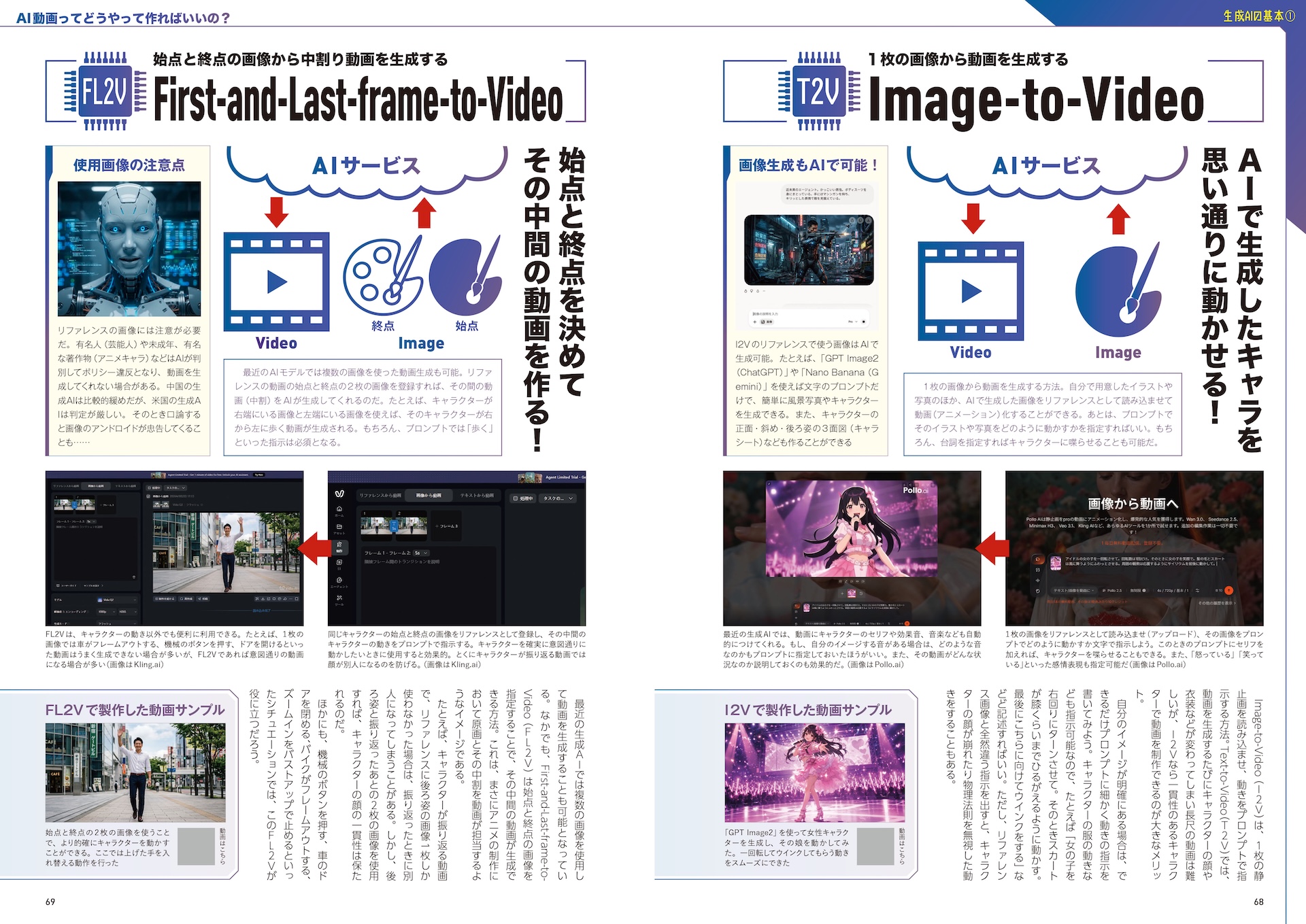 AI動画の基本を解説「AI動画ってどうやって作ればいいの？」