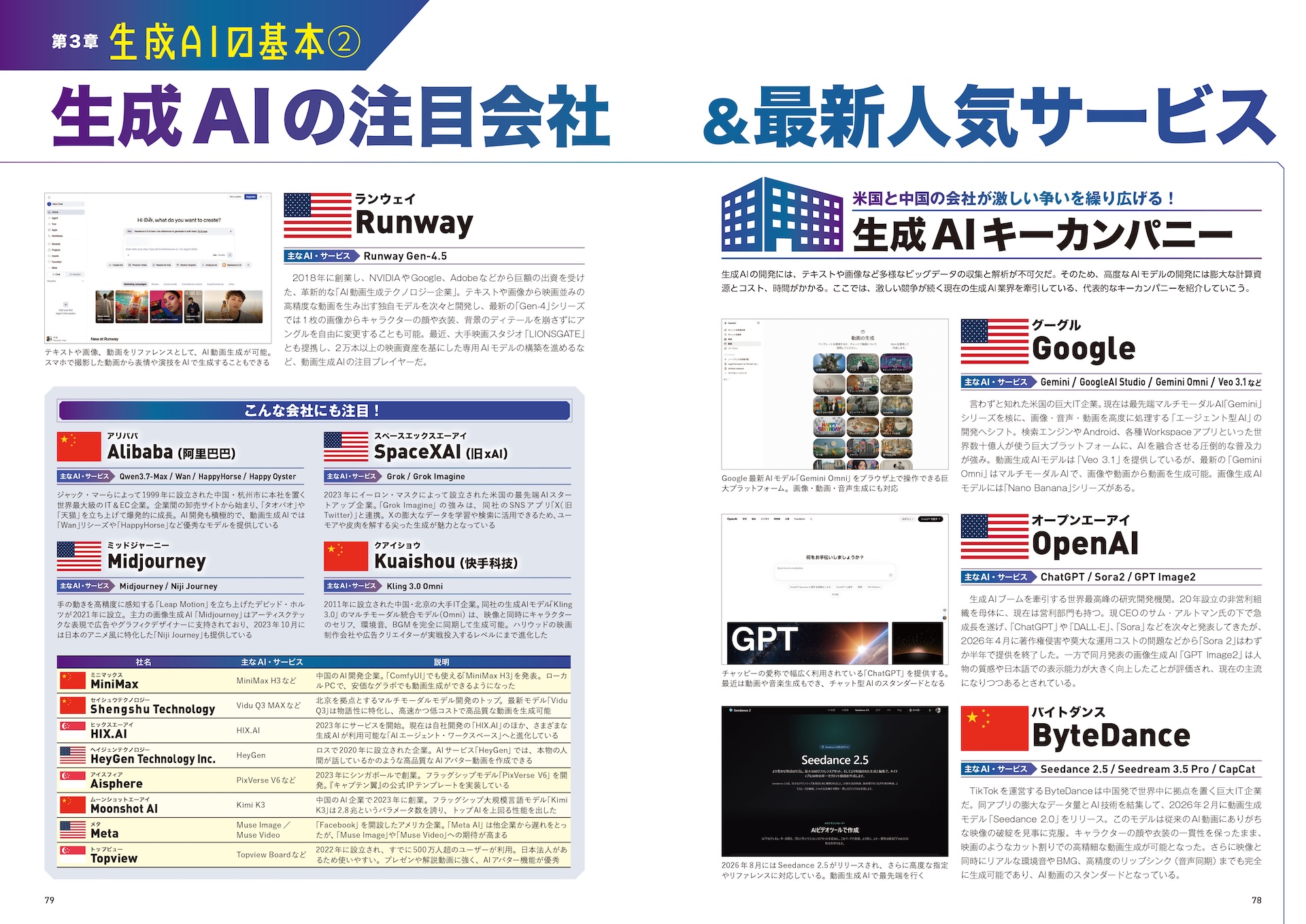 生成AI注目会社や最新サービスも紹介