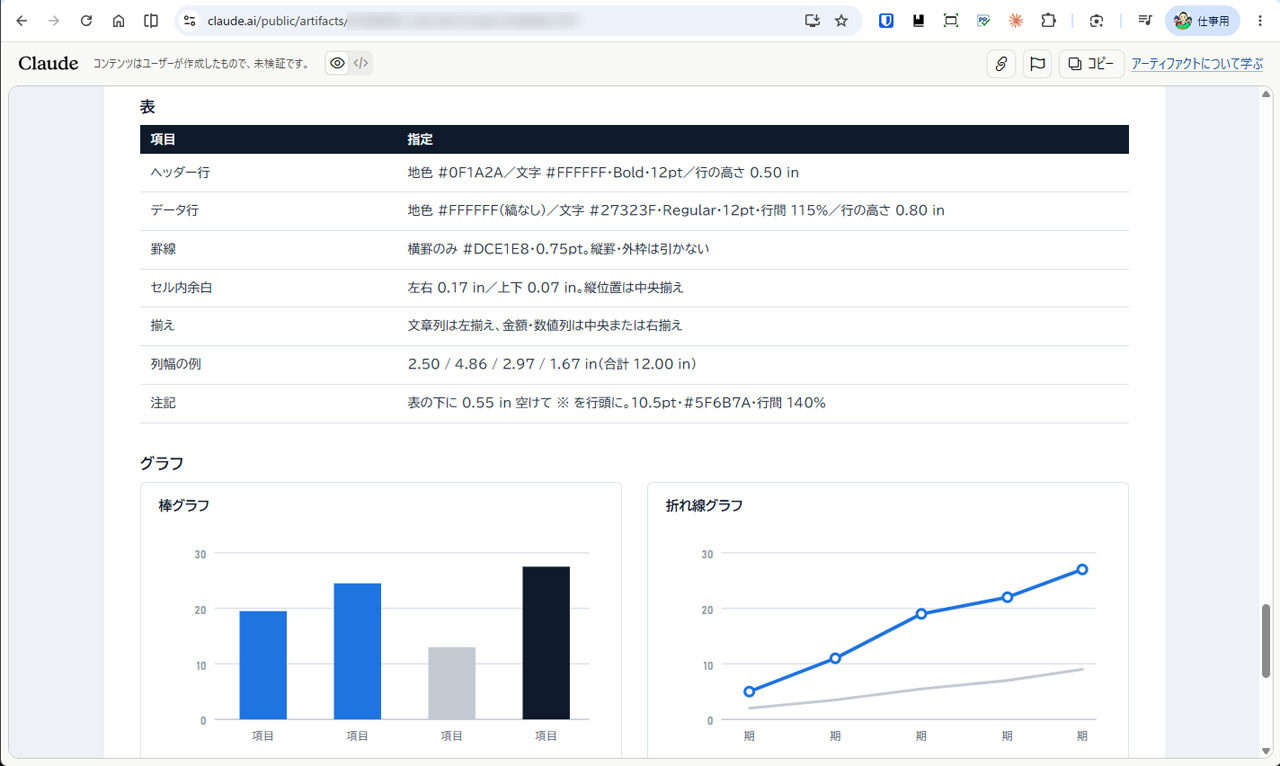 共有リンクからアクセスすると他のユーザーも参照できる