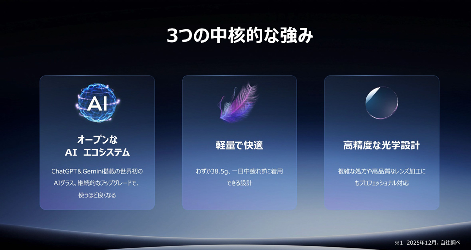 「オープンなAIエコシステム」「軽量で快適な装着感」「高精度な光学設計」を中核的な特徴としている