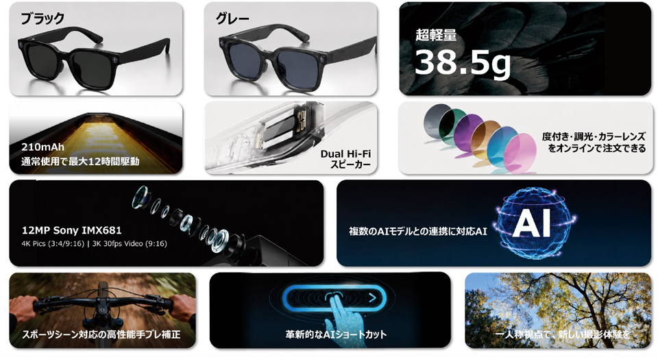 「Rokid Ai Glasses Style」の特徴