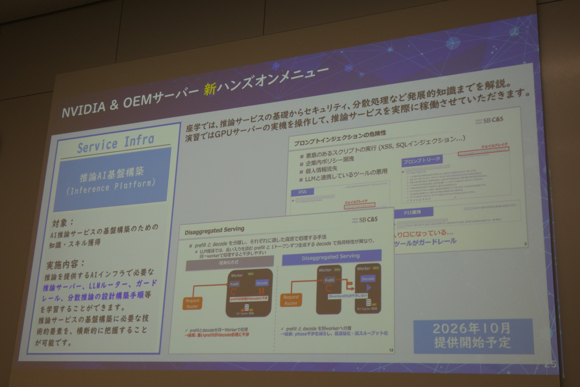 NVIDIA & OEMサーバー 新ハンズオンメニュー