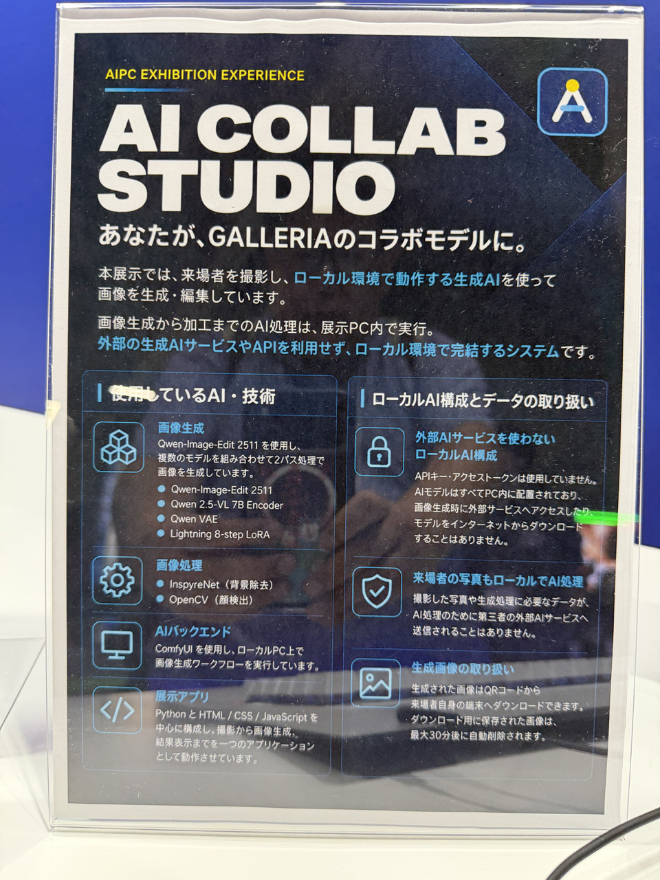 ローカル処理でAI画像生成。けっこう似ていたりする。でかい顔になったので、迫力を感じるためにわざとPCの側面いっぱいに配置してみた。圧がすごくて暑苦しい感じに……