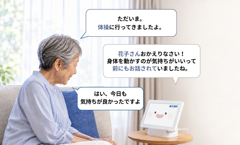「ボイスタ！」との対話イメージ