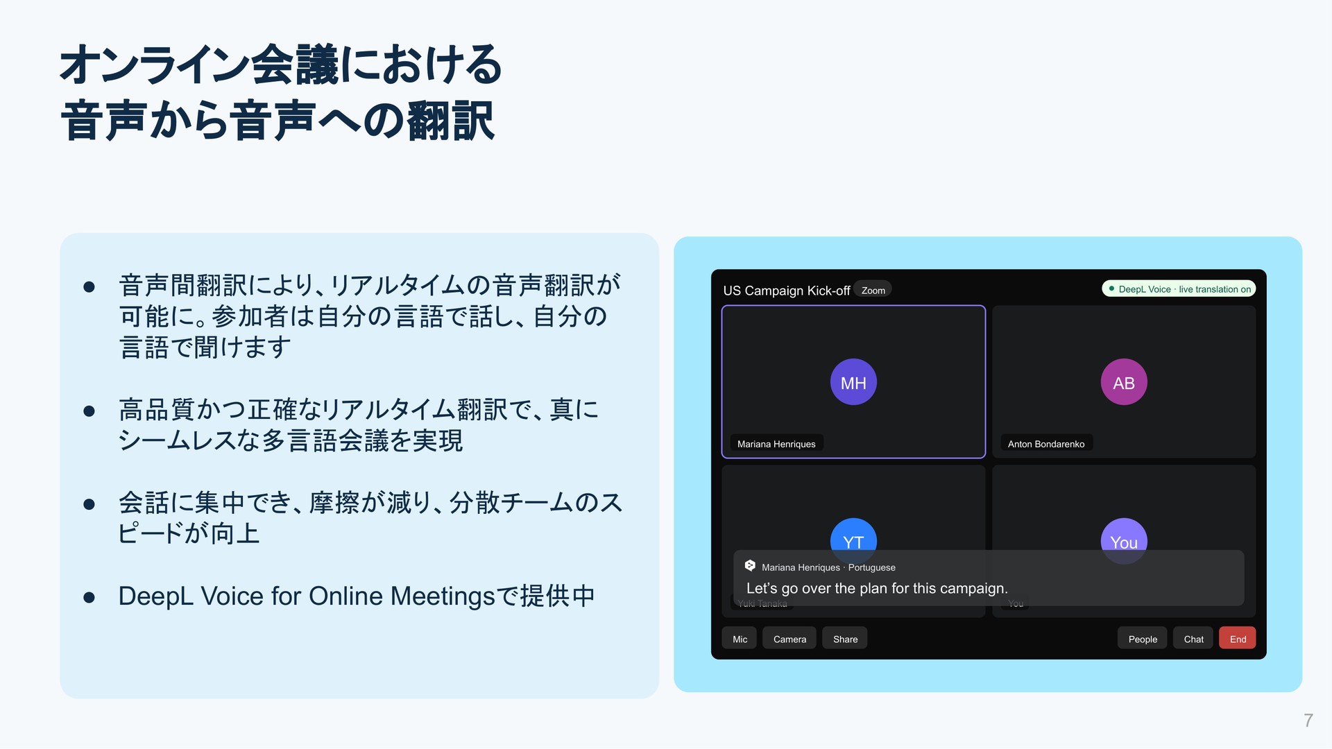 翻訳結果を重ねて表示できるオーバーレイ機能