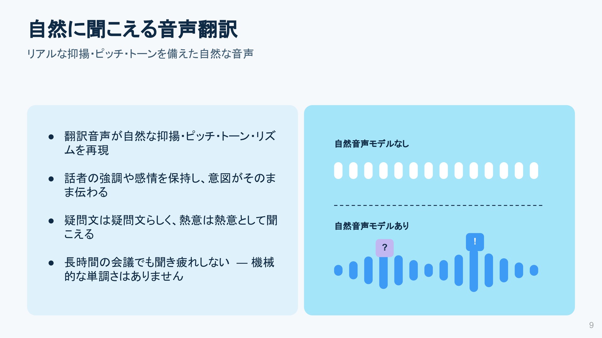 話し方の特徴を再現することで自然なコミュニケーションを演出する