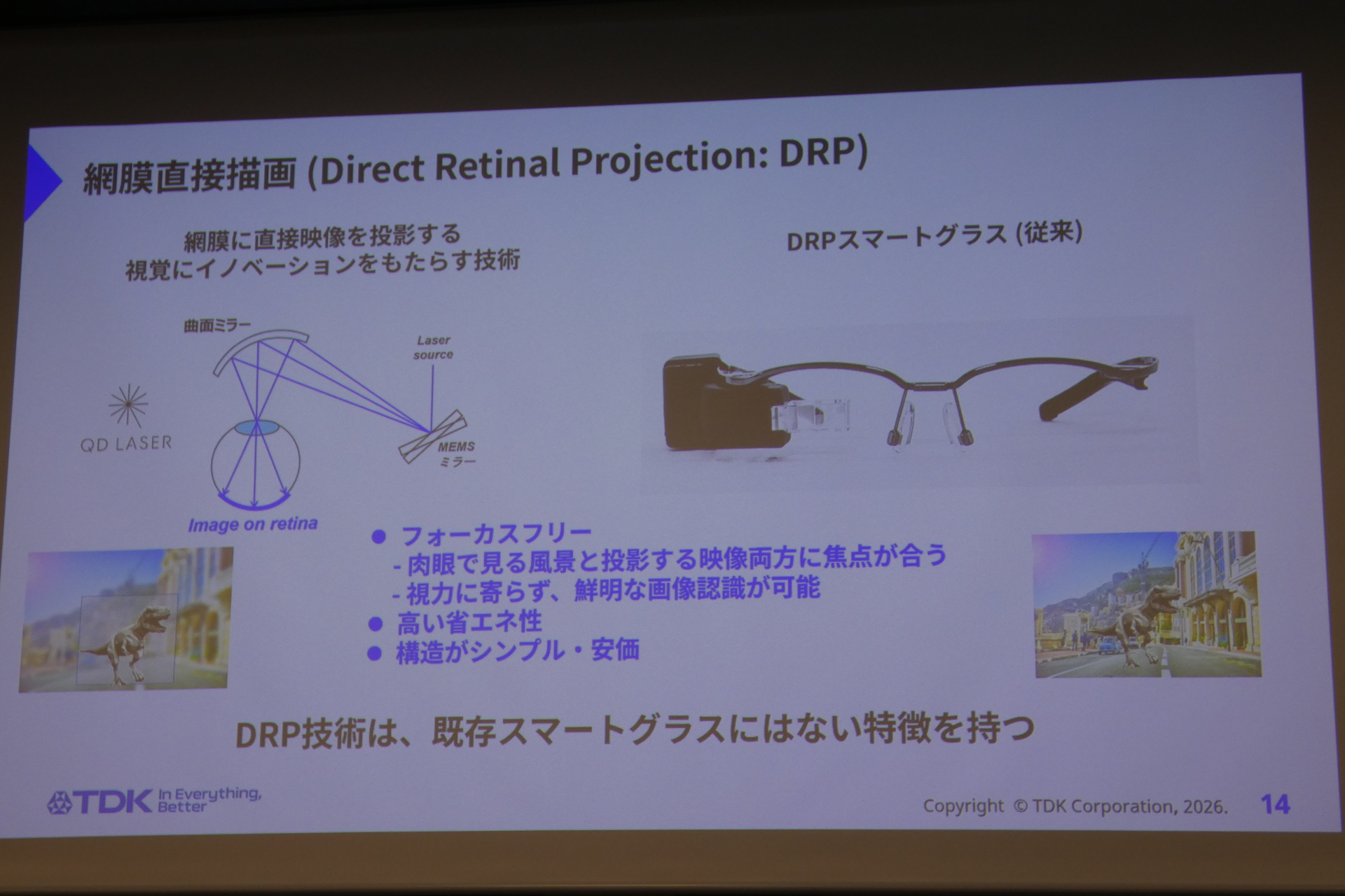 網膜直接描画（DRP：Direct Retinal Projection）方式