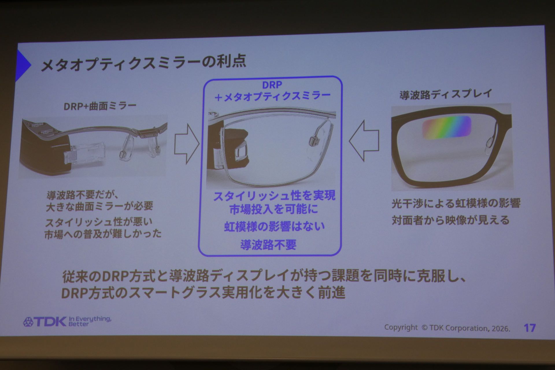 メタオプティクスミラーの利点