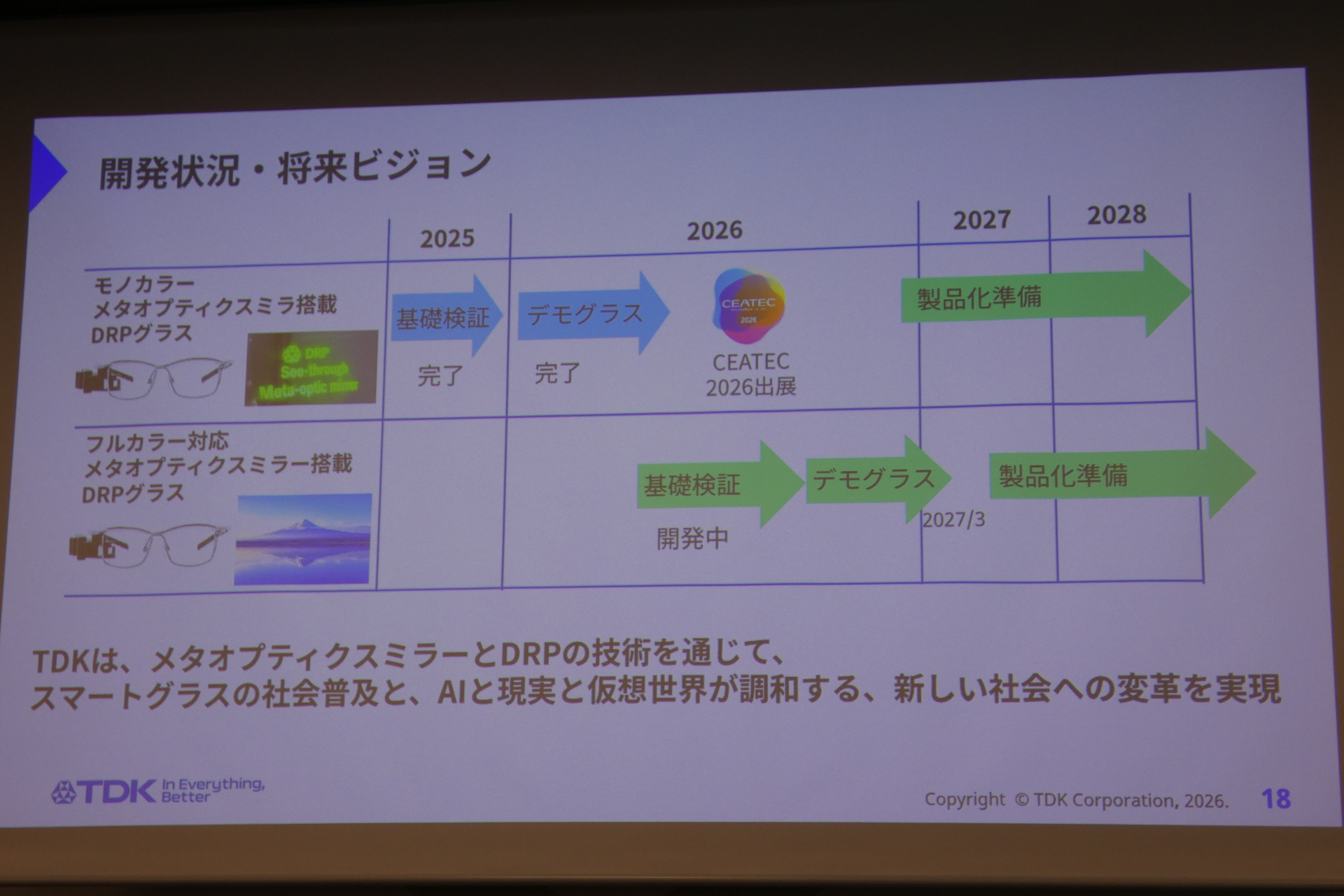 開発状況と将来ビジョン