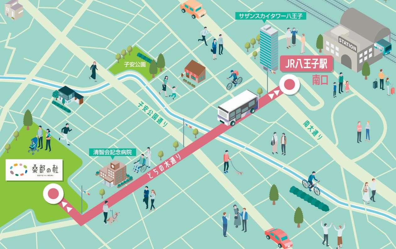実証運行のルート