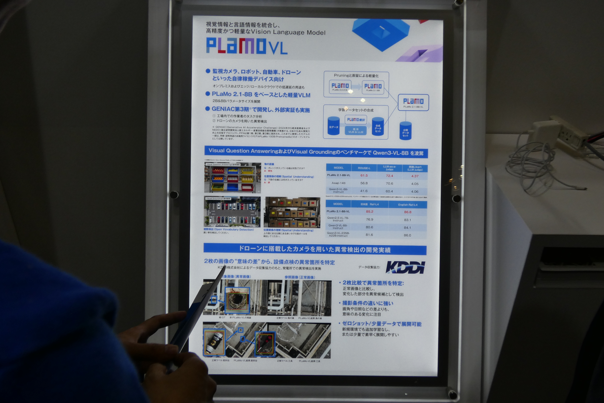PLaMo VLの概要