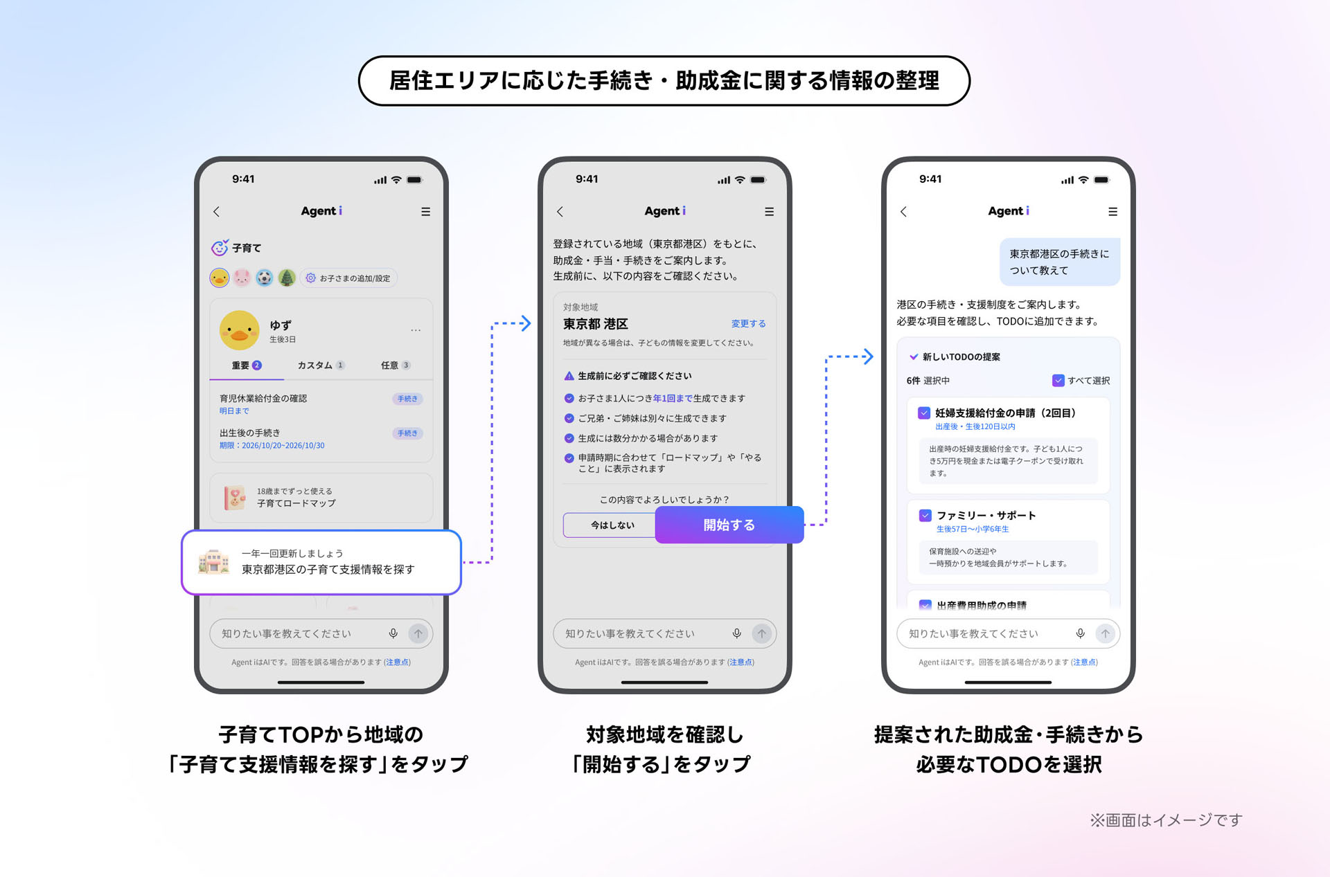 居住エリアに応じた手続きや助成金なども教えてくれる