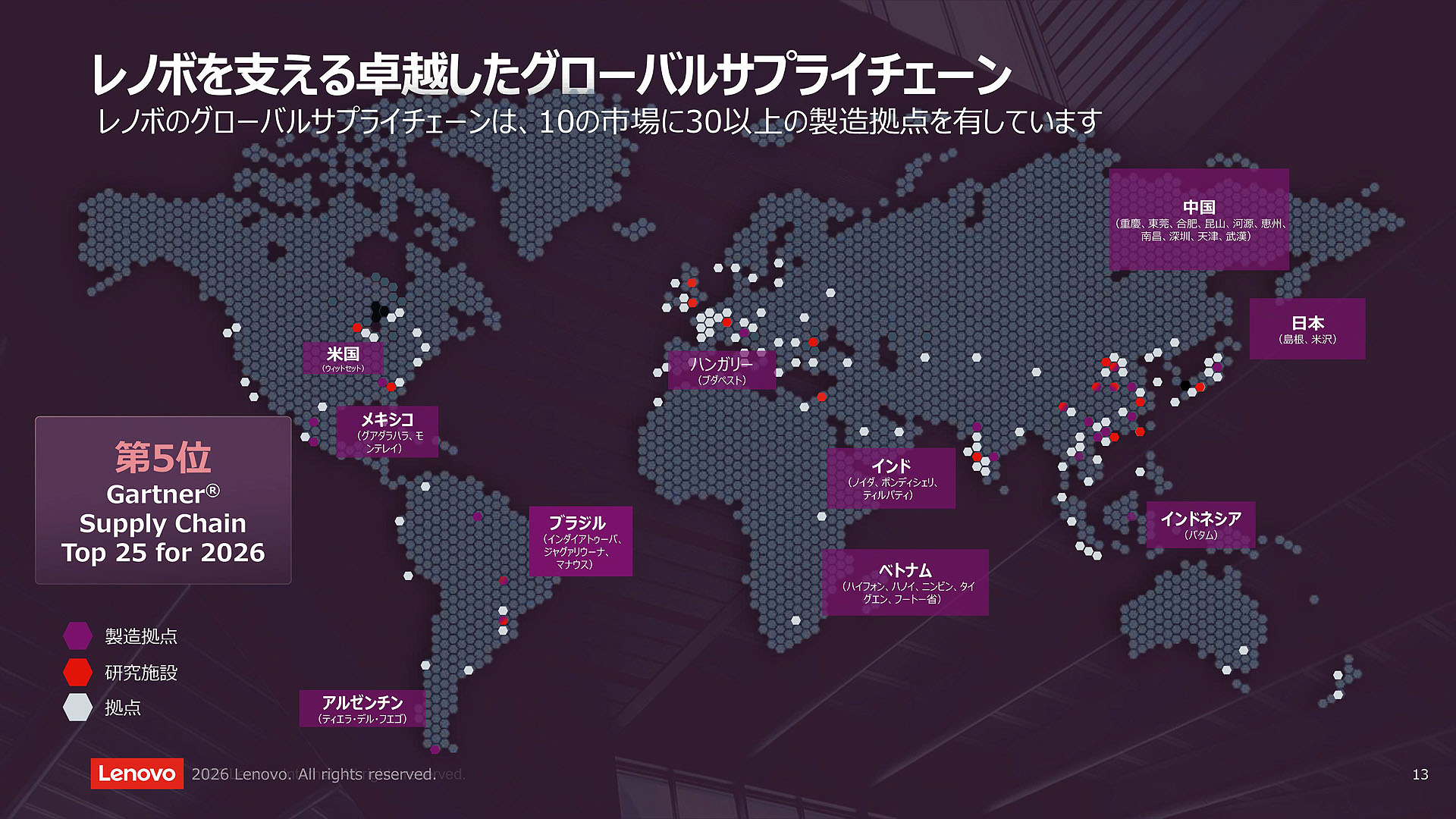 レノボのワールドワイドに構築されたサプライチェーン