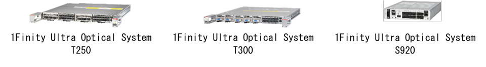 1Finity Ultra Optical System