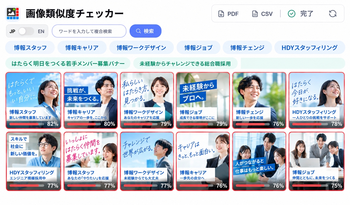 類似画像の検索結果画面のイメージ